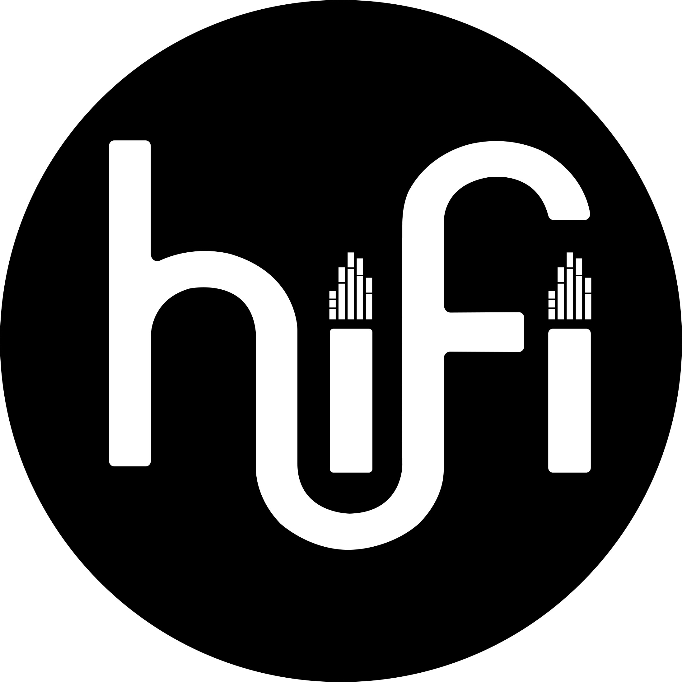 头像无法加载